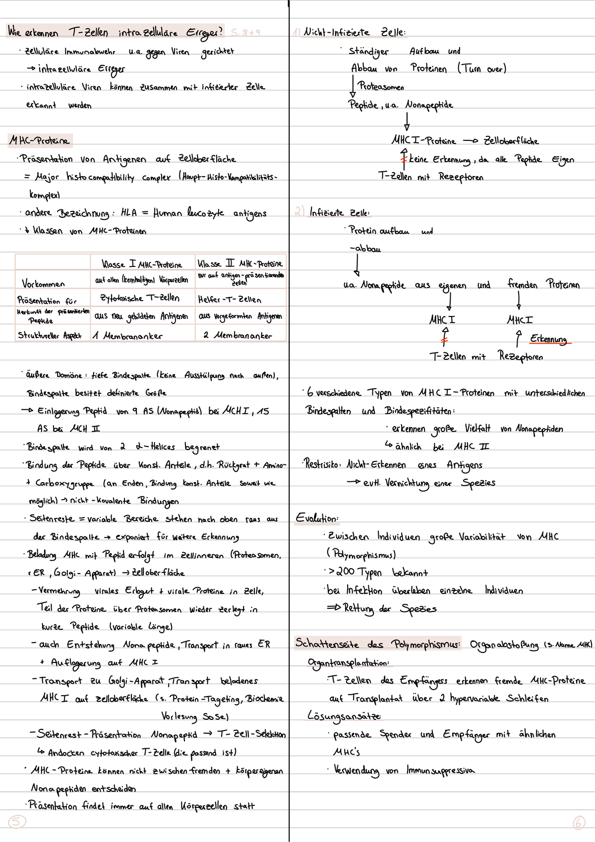 Immunologie 56 Immunologie, Impfstoffe Studocu