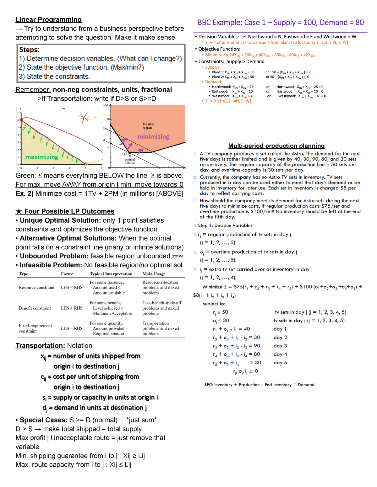 solve-linear-programming-problem-using-graphical-method