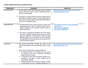 G10 Research Q2 - haha - WHAT’S MORE A general research problem is less ...