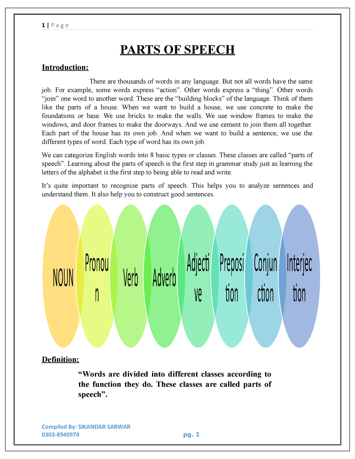 Parts OF Speech PARTS OF SPEECH Introduction There Are Thousands Of Words In Any Language 