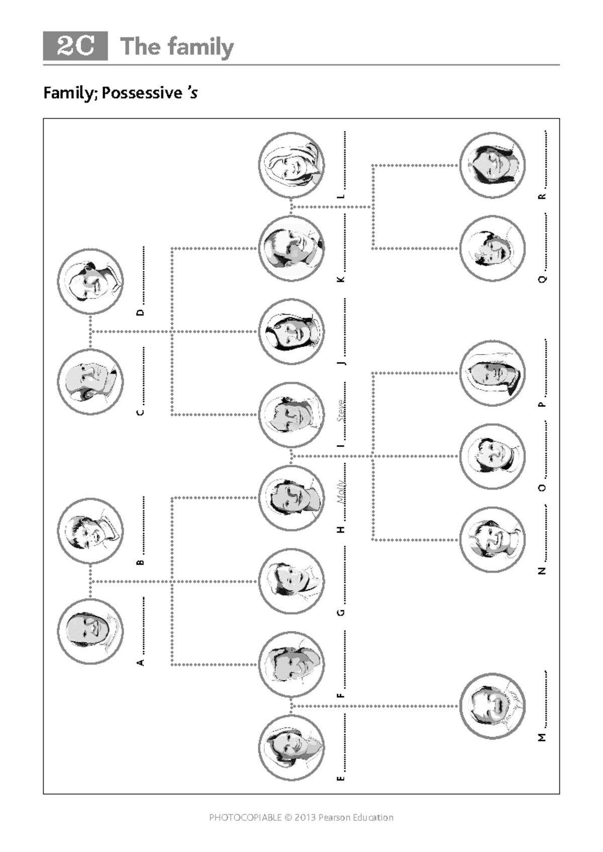 CE3 E PC 2C - ENGLISH COURSE - Family; Possessive ’s PHOTOCOPIABLE ...