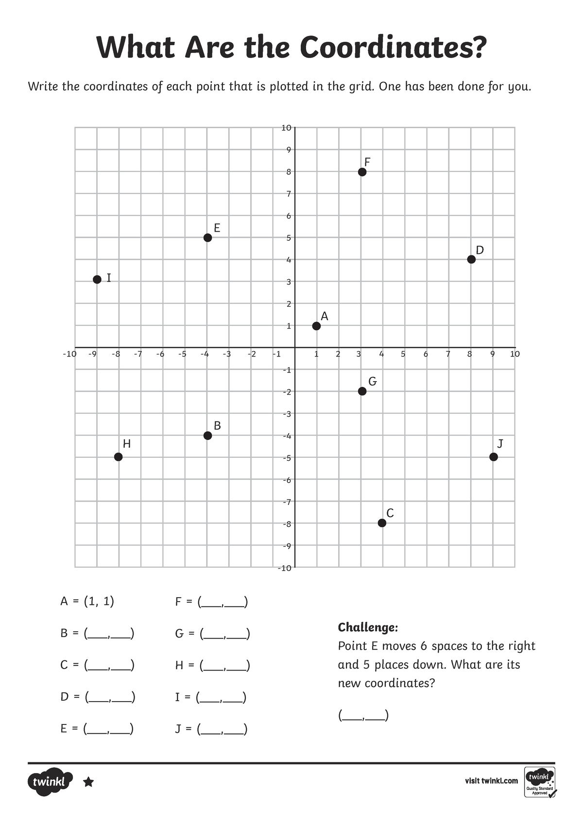 5. Extra coordinates worksheets - What Are the Coordinates? Write the ...