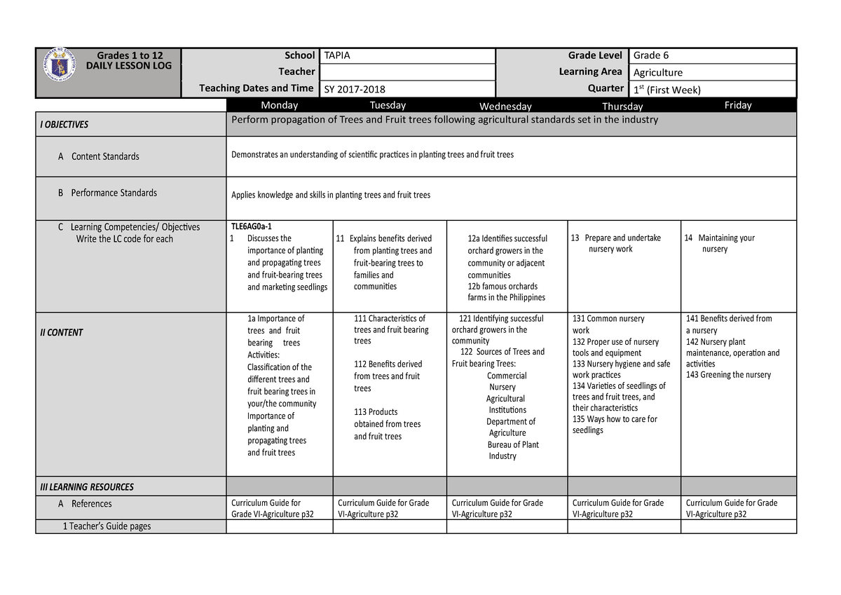 DLL Agriculture - Sample - Grades 1 to 12 DAILY LESSON LOG School TAPIA ...