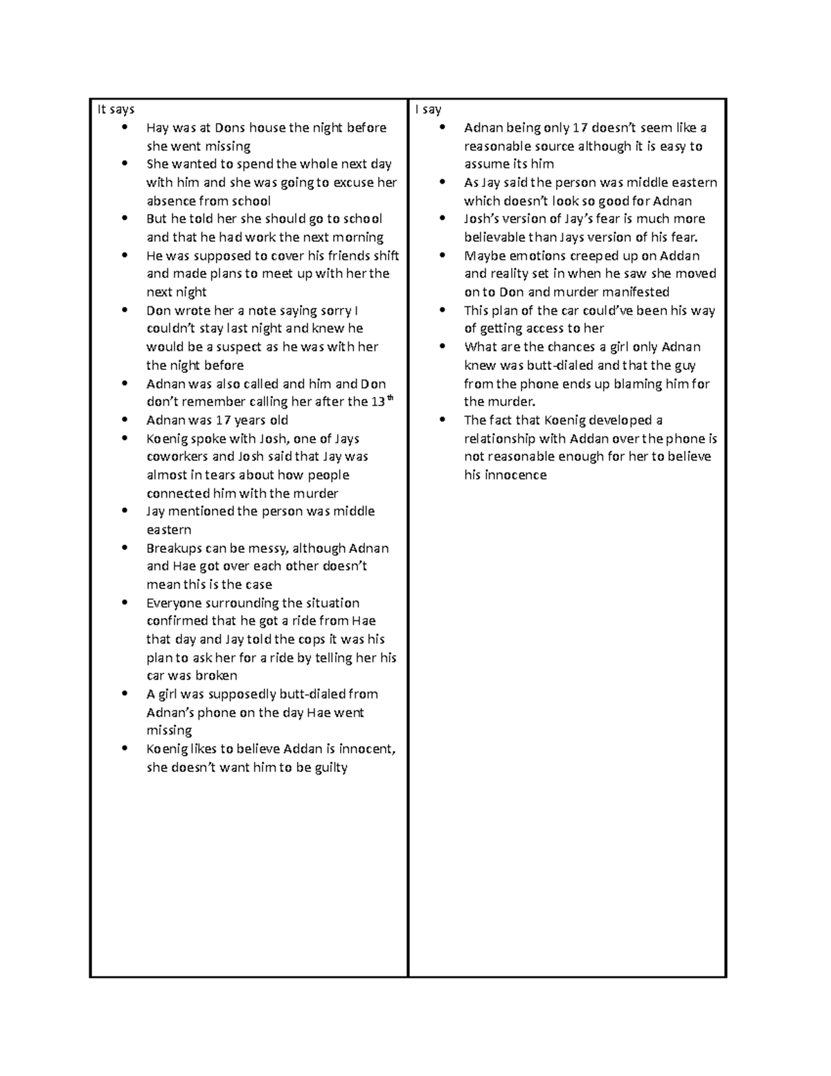 it-says-i-say-and-so-english-chart-it-says-hay-was-at-dons-house