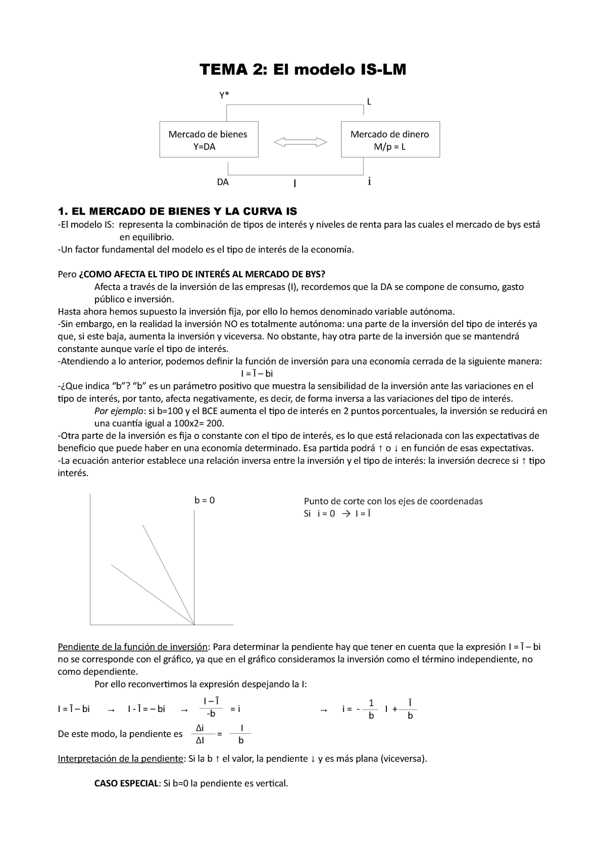 TEMA 2. El Modelo IS-LM - Apuntes 2 - Warning: TT: Undefined Function ...