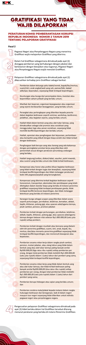 2001 Uu020 - E-learning - REPUBLIK INDONESIA UNDANG-UNDANG REPUBLIK ...