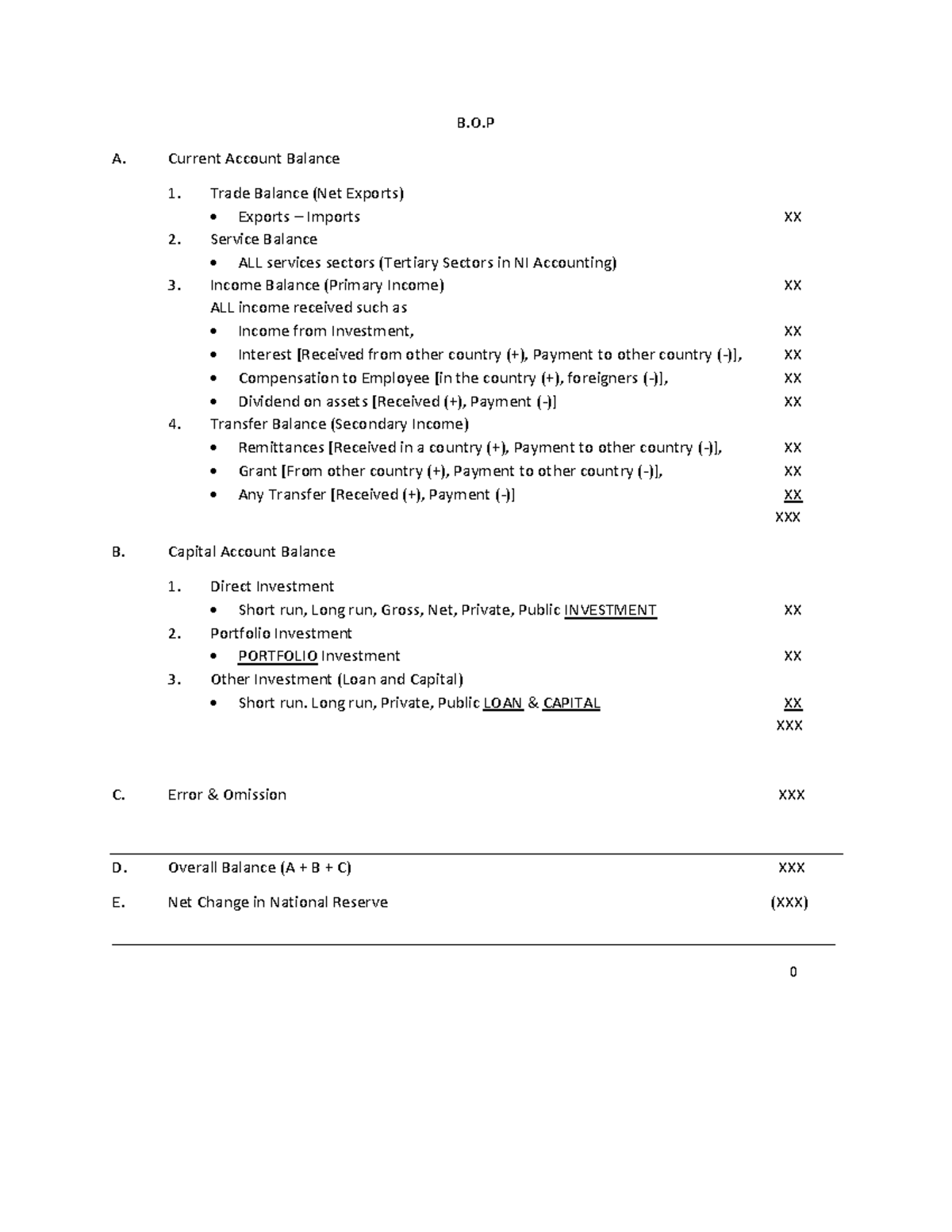 Balance Of Payment Meaning In Bengali