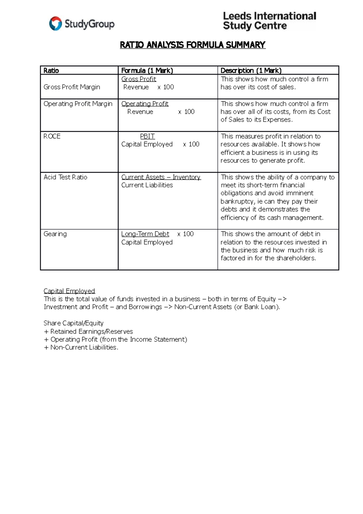 attachment-1-30-vvv-vvc-vv-ratio-analysis-formula-summary-ratio