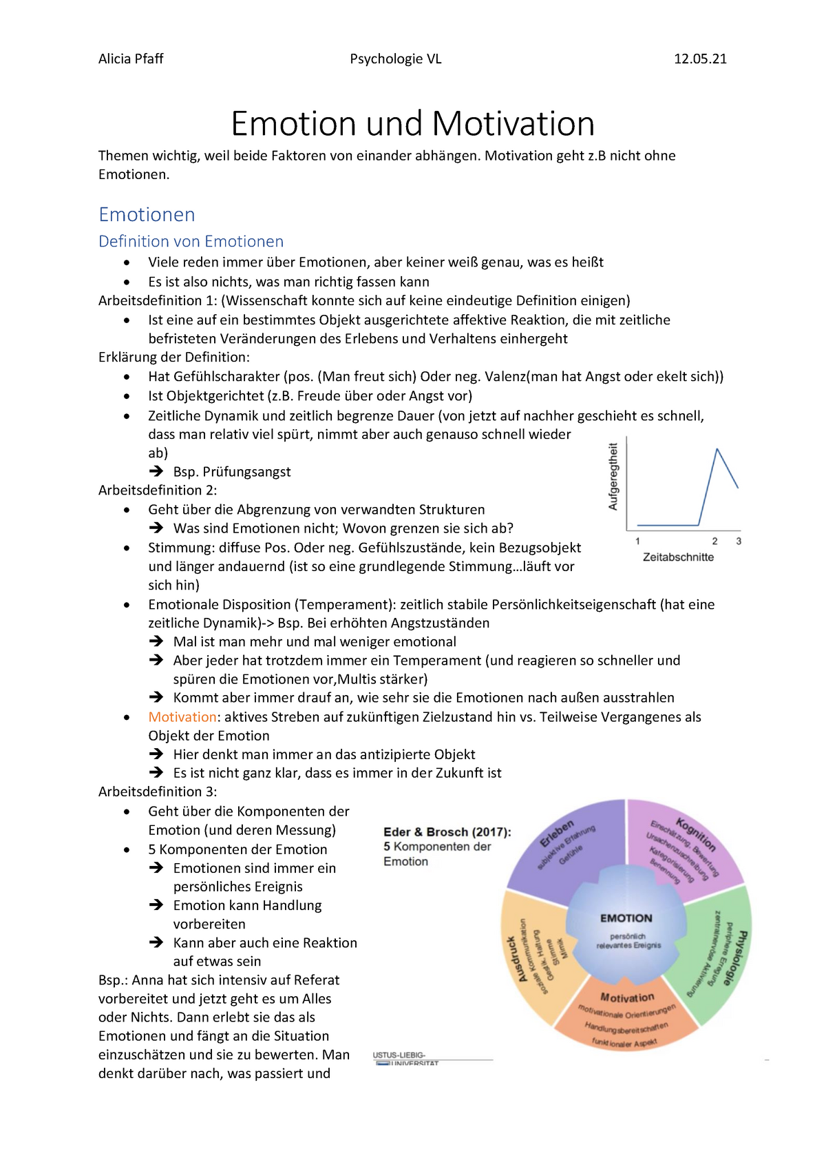 Emotion Und Motivation- Zusammenfassung VL 5 - Emotion Und Motivation ...