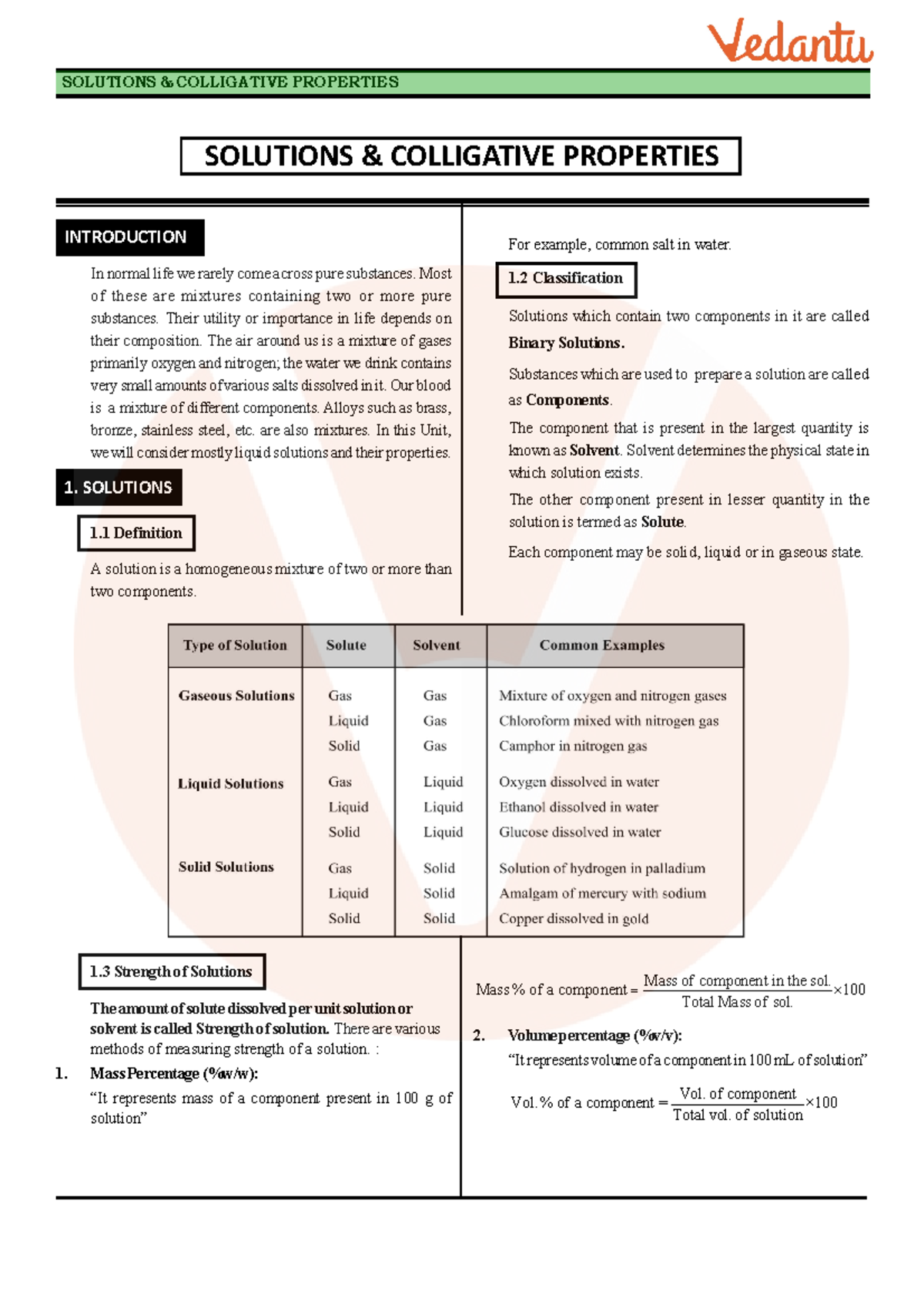 Class 12 Chemistry Revision Notes Solutions - - Studocu