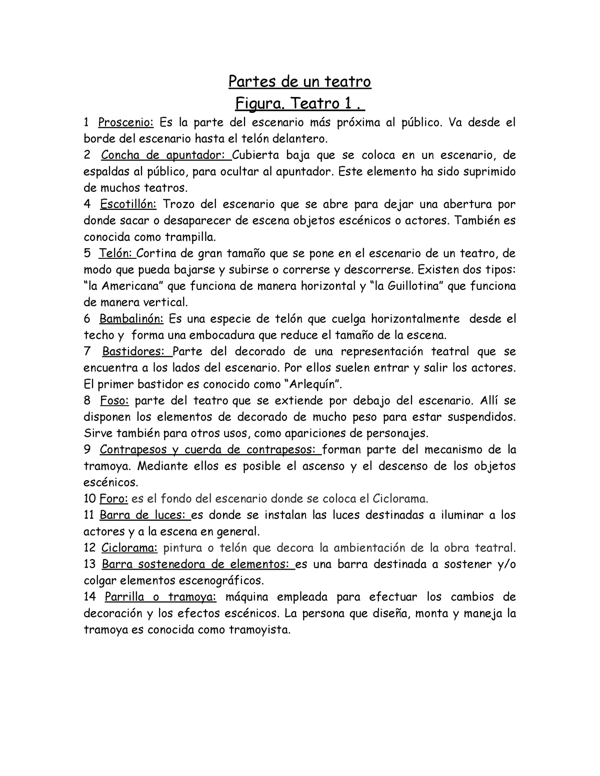 Partes De Un Teatro Partes De Un Teatro Figura Teatro Proscenio