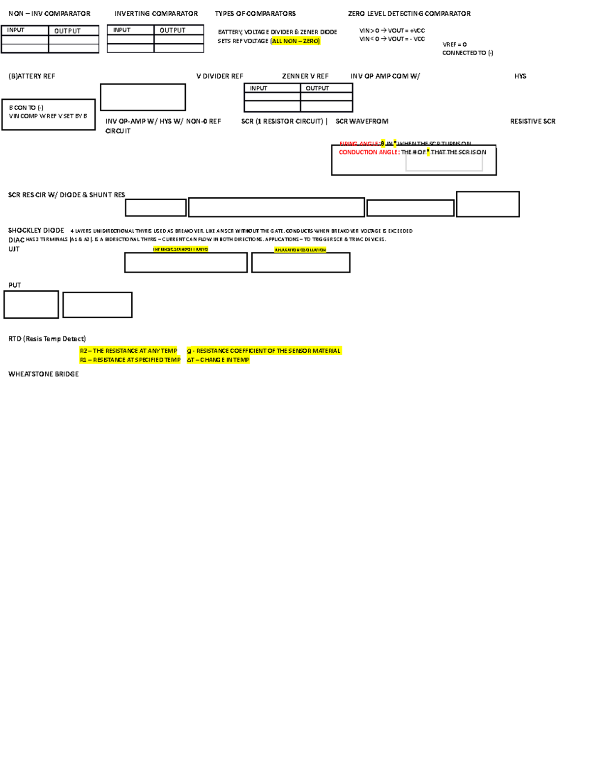 Final Cheat Sheet - NON – INV COMPARATOR INVERTING COMPARATOR TYPES OF ...