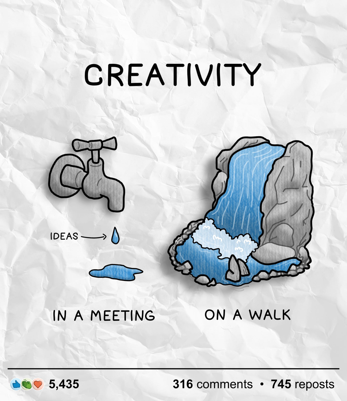 10 Visuals To Change The Way You Think - CREATIVITY IDEAS IN A MEETING ...