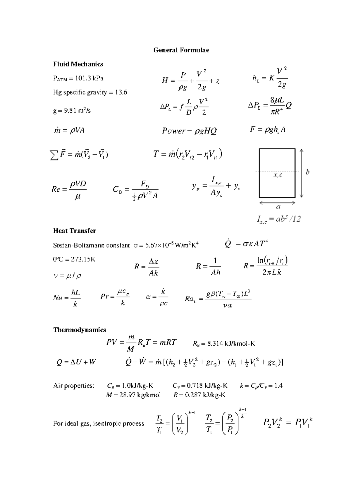 General Formulae General Formulae Fluid Mechanics P Atm Kpa Hg Specific Gravity G