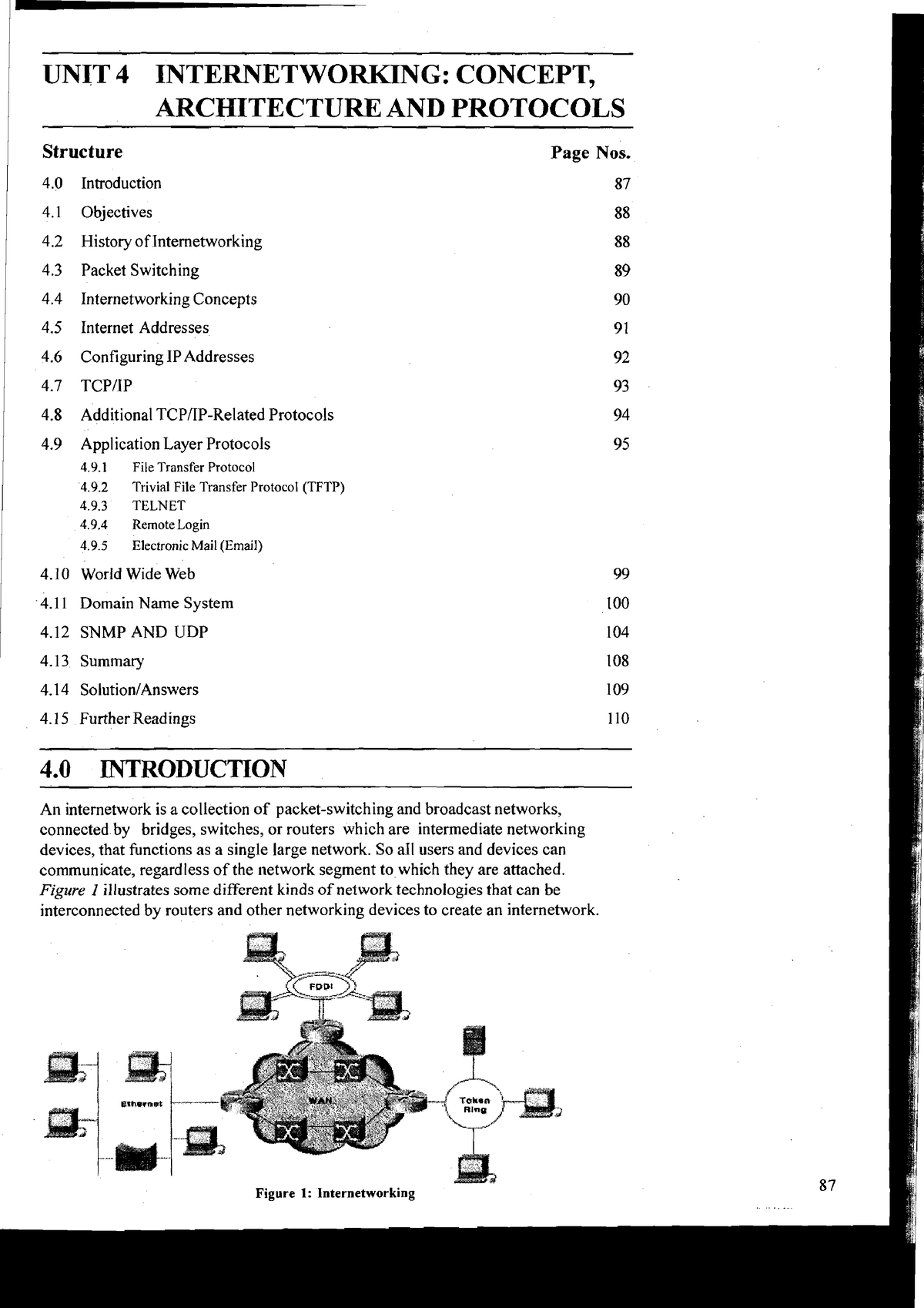 Internetworking Architecture And Protocol - UNIT 4 INTERNETWORKING ...