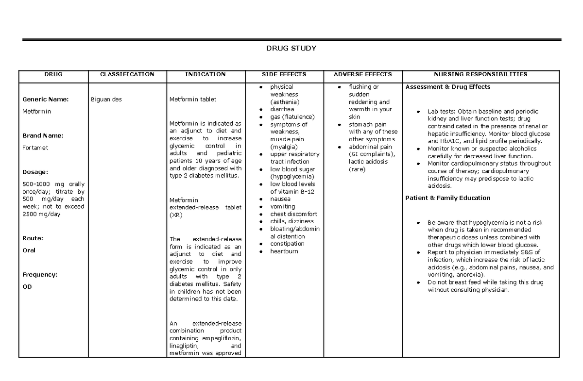 drug-study-hemodialysis-metformin-drug-study-drug-classification