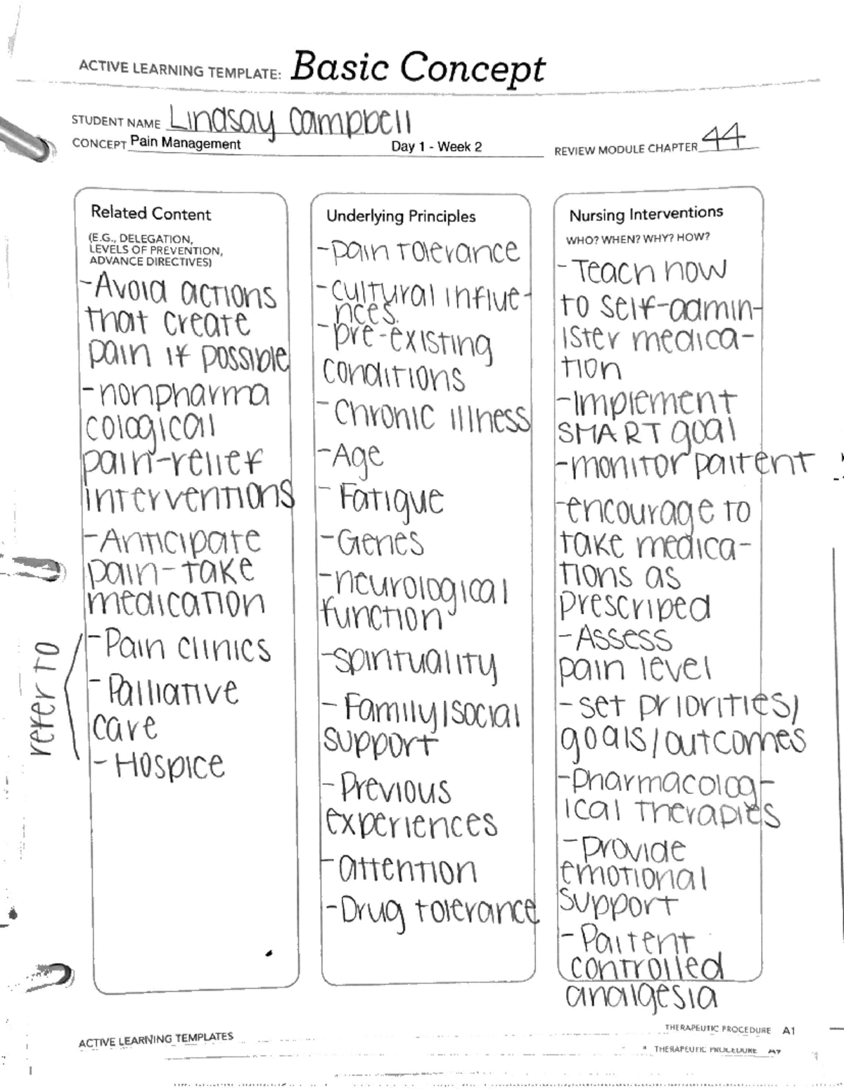 Pain management Basic concept ATI alt Related contact, underlying