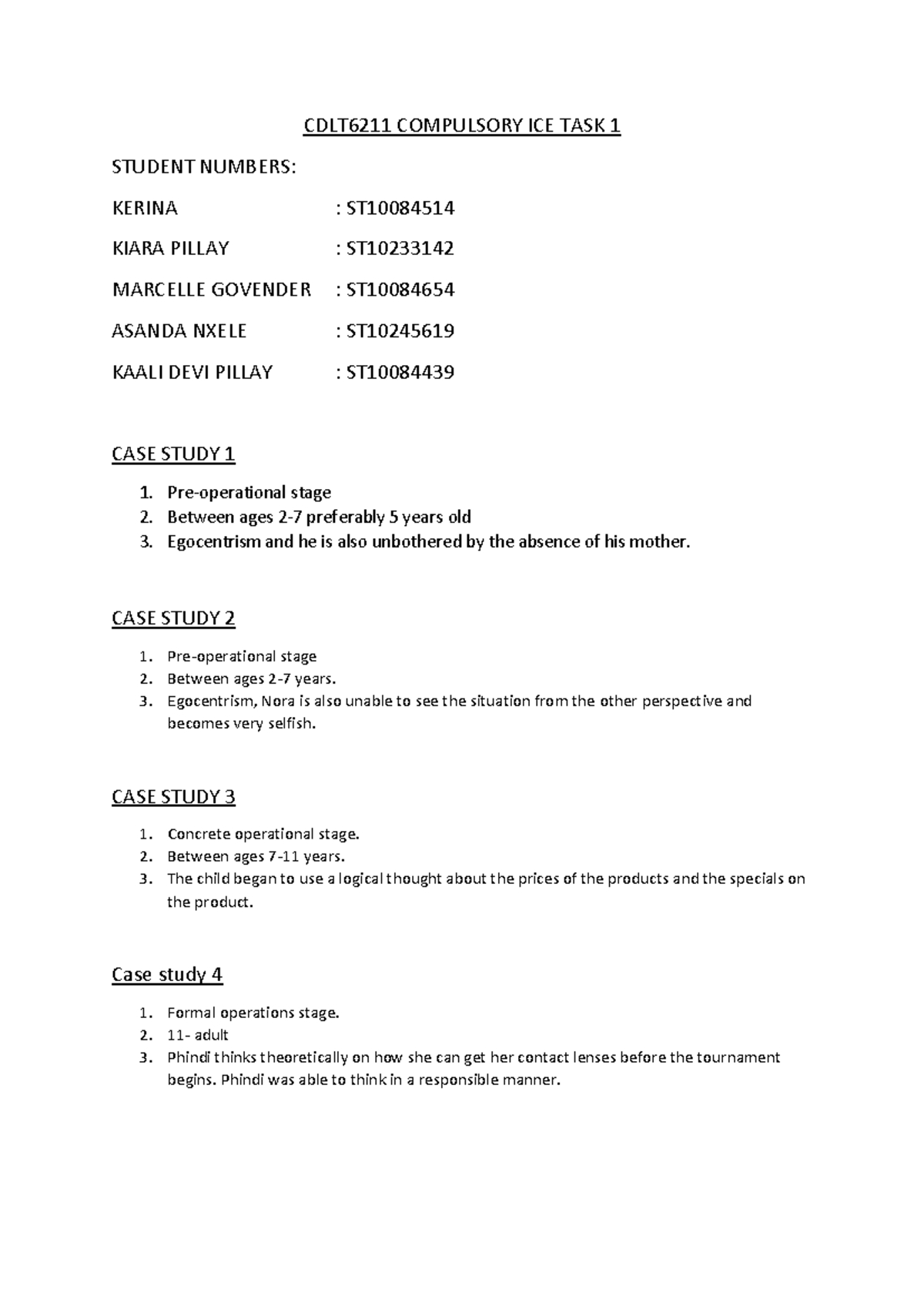 CDLT6211 Compulsory ICE TASK 1 - CDLT6211 COMPULSORY ICE TASK 1 STUDENT ...