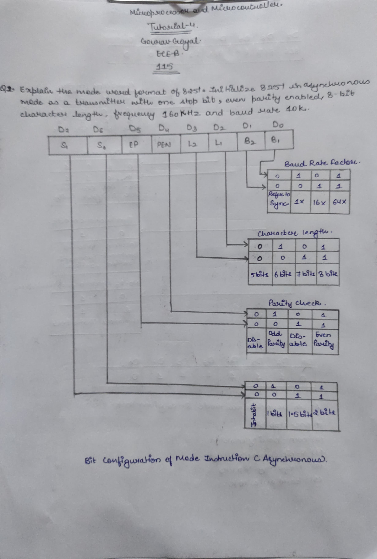 MPMC Tutorial 4 - Tute Sheet - B.tech Electronics And Communication ...