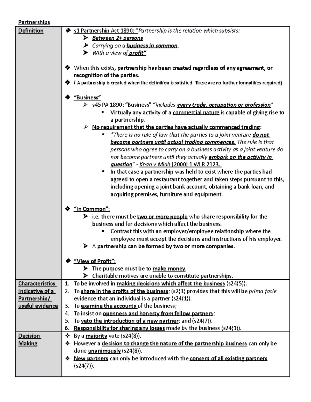 Full Partnership Notes Partnerships Definition S1 Partnership Act   Thumb 1200 1553 