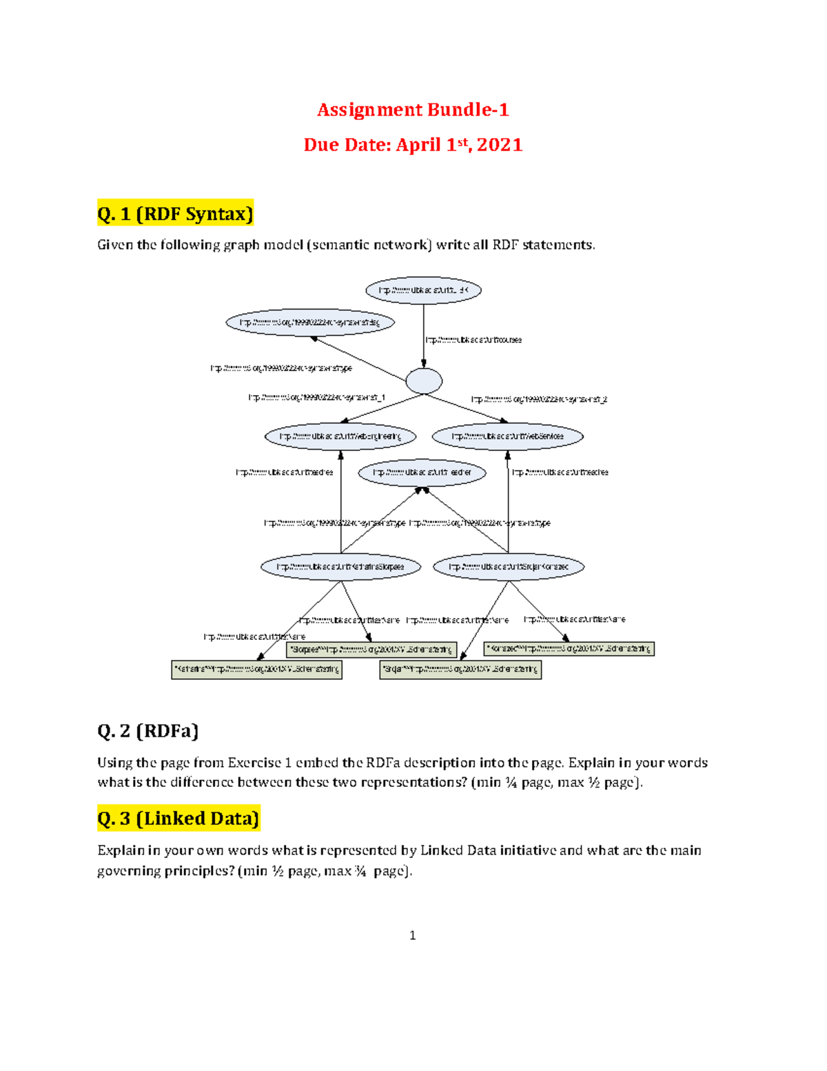 Assignment Bundle-1 - done - Assignment Bundle-1 Due Date: April 1st ...