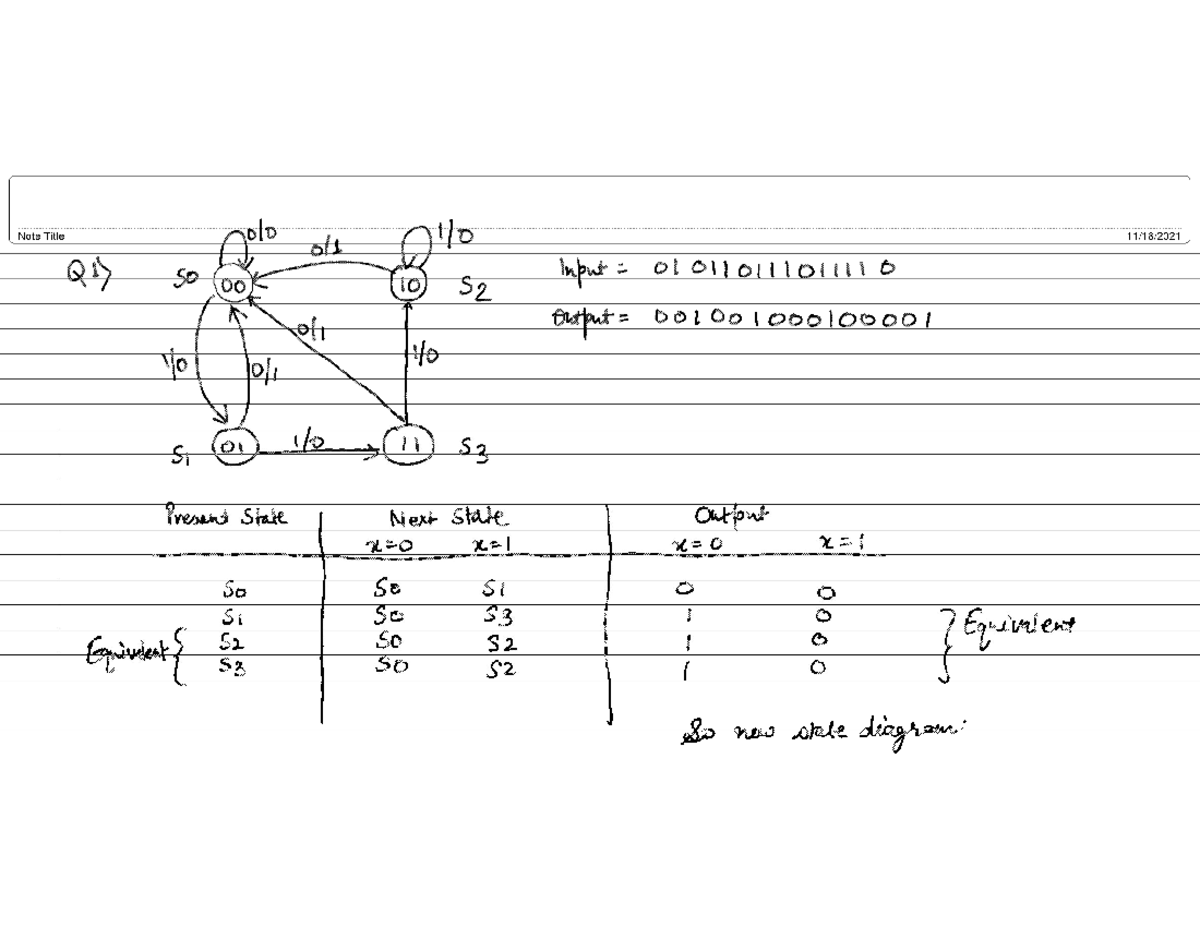 Tut8soln - tutorial on digital design - Digital Design - Studocu