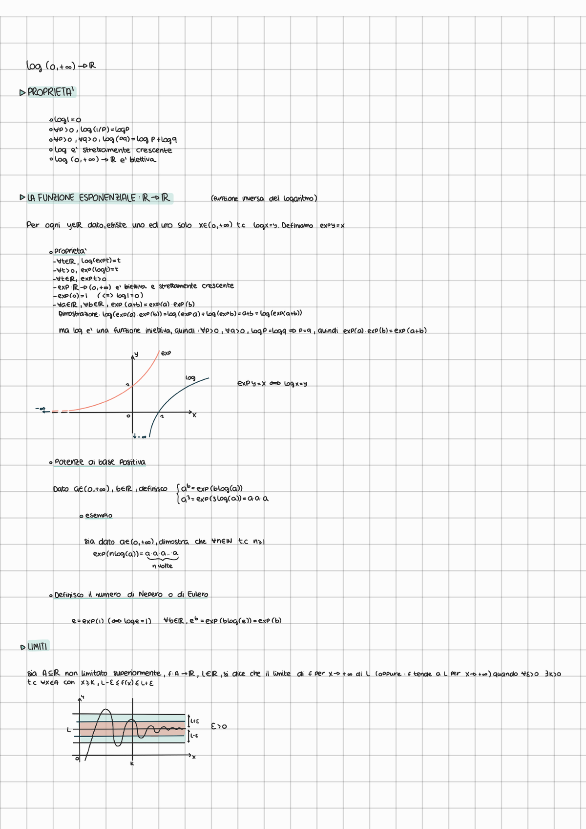 l4-analisi-1-propriet-dei-logaritmi-riassunto-la-funzione