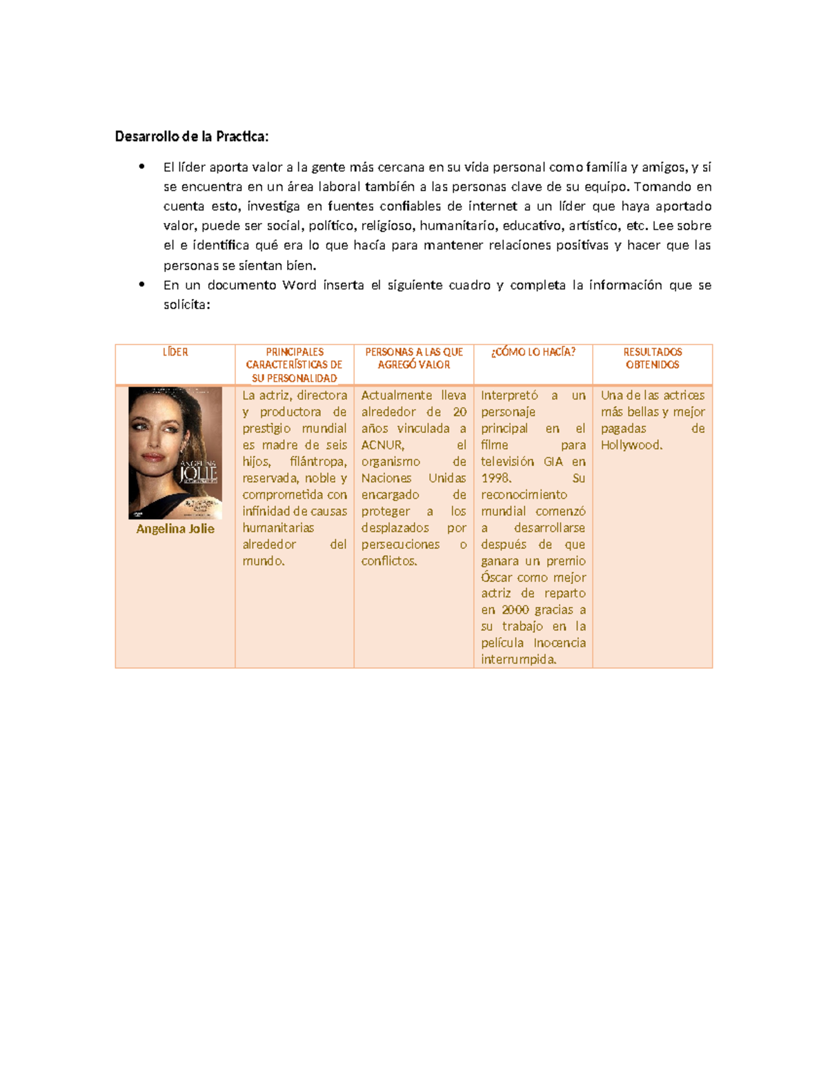 Actividad 11 - Desarrollo de la Practica: El líder aporta valor a la ...