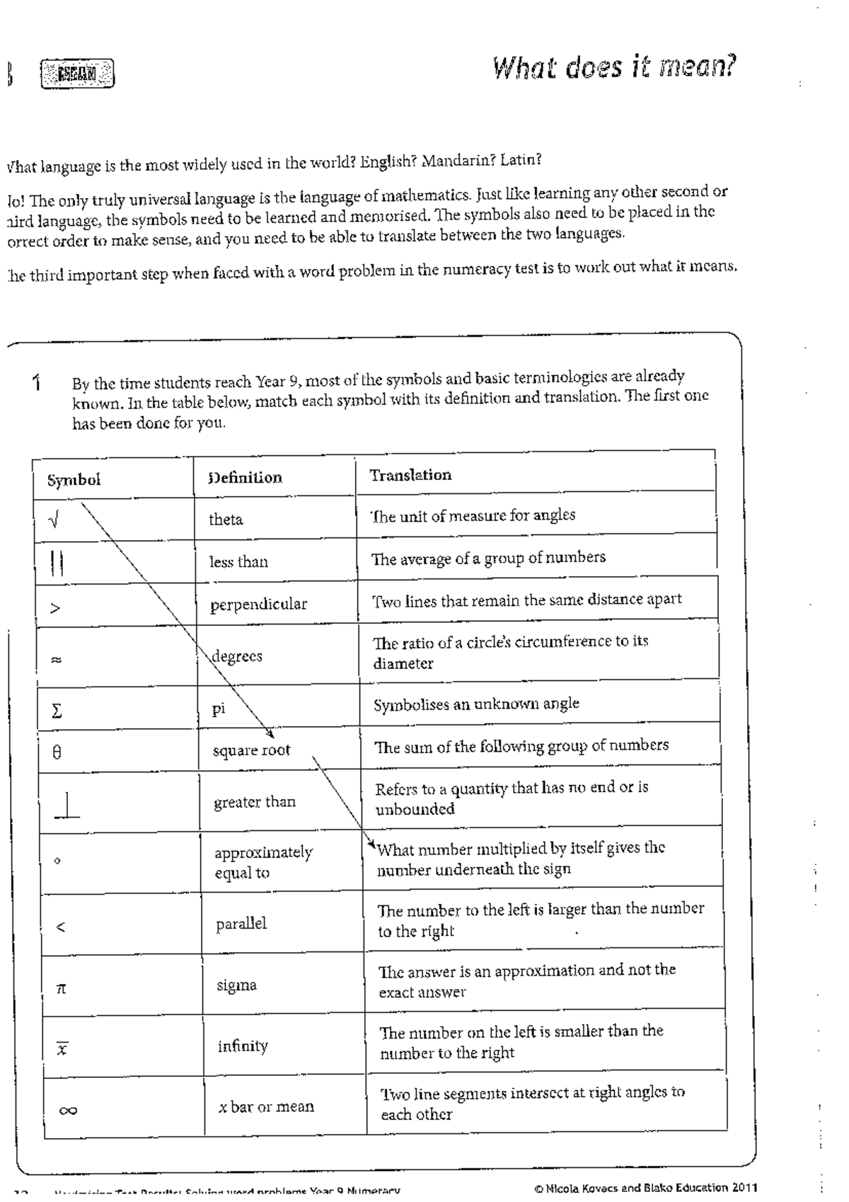 Numeracy 2 Mean - Understanding Mean and Symbols in Math - MEAN What ...