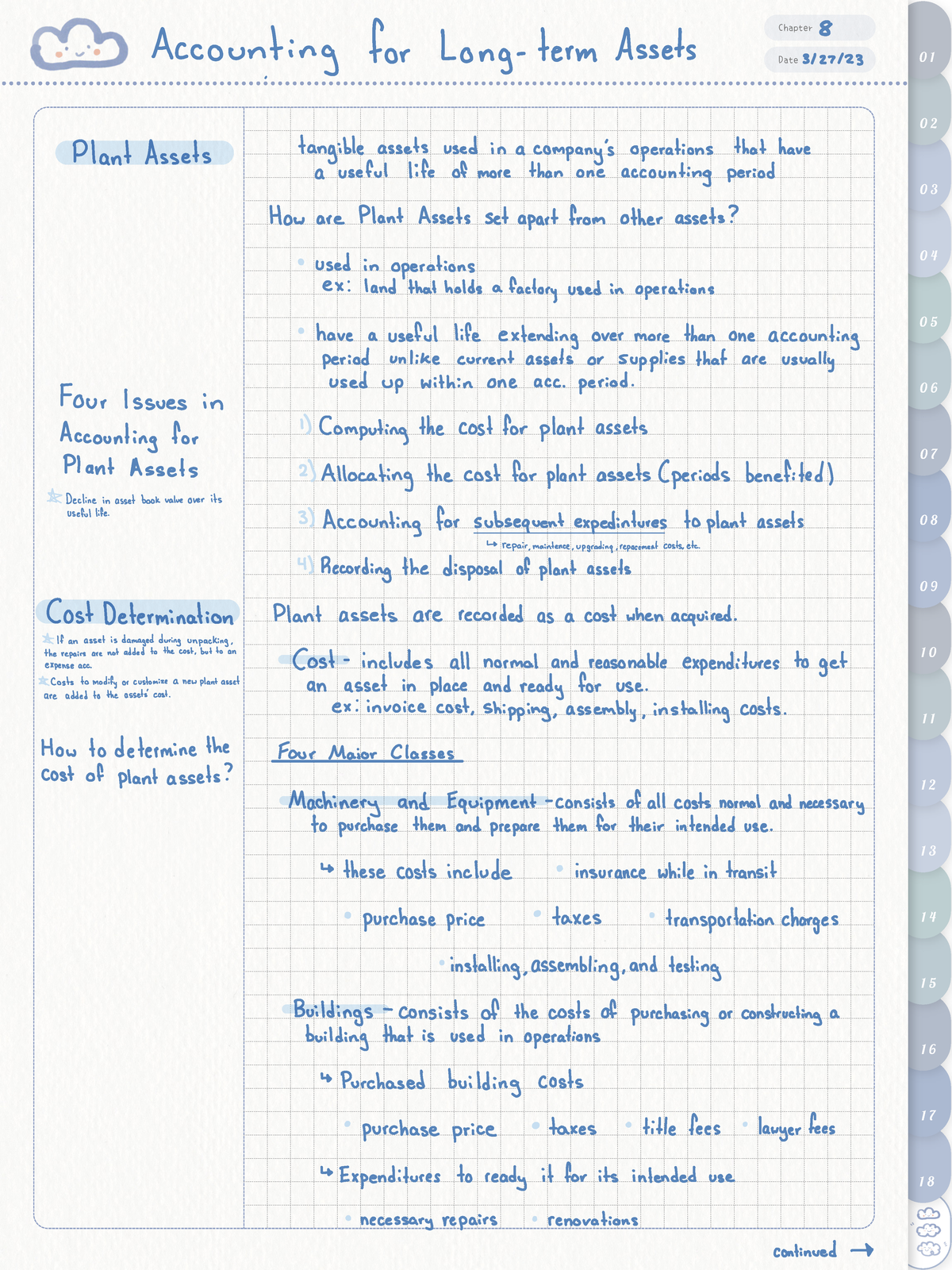Plant Assets Accounting - 0 1 0 2 0 3 0 4 0 5 0 6 0 7 0 8 0 9 1 0 1 1 1 ...