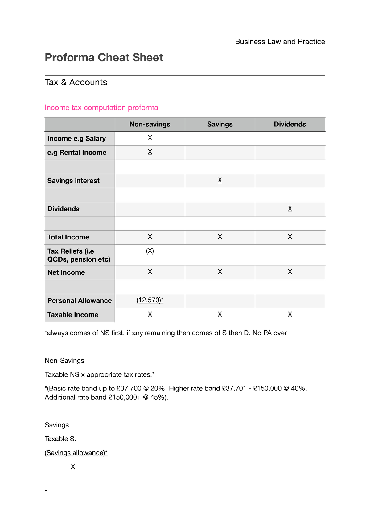 blp-tax-and-accounting-proformas-proforma-cheat-sheet-tax-accounts