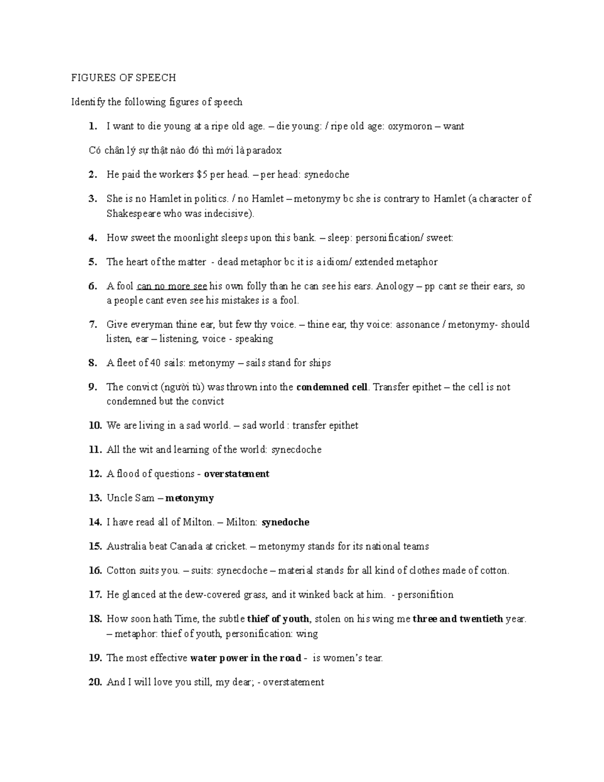 Figure of Speech là gì? Khám phá các biện pháp tu từ hấp dẫn