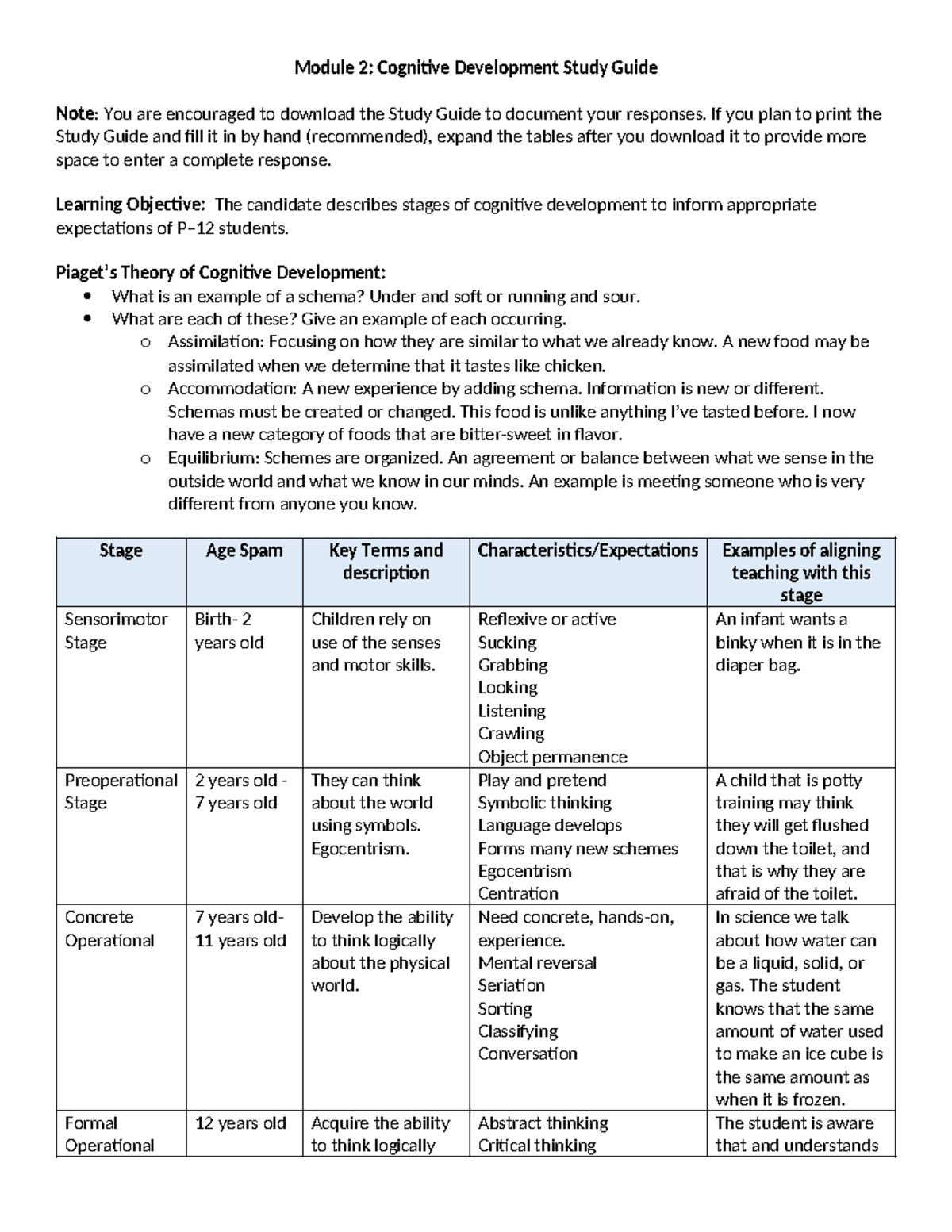 D094 D307 M2 Study Guide - Module 2: Cognitive Development Study Guide ...