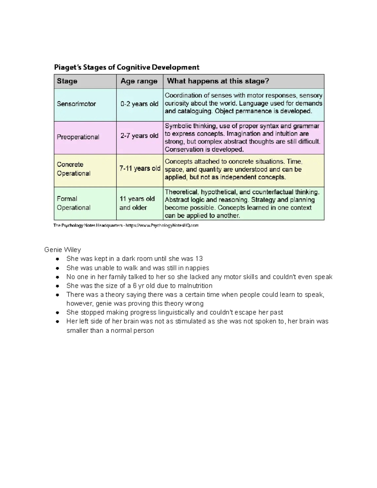 Week 4 - Developmental Psychology - PSYC1001 - UNSW Sydney - Studocu