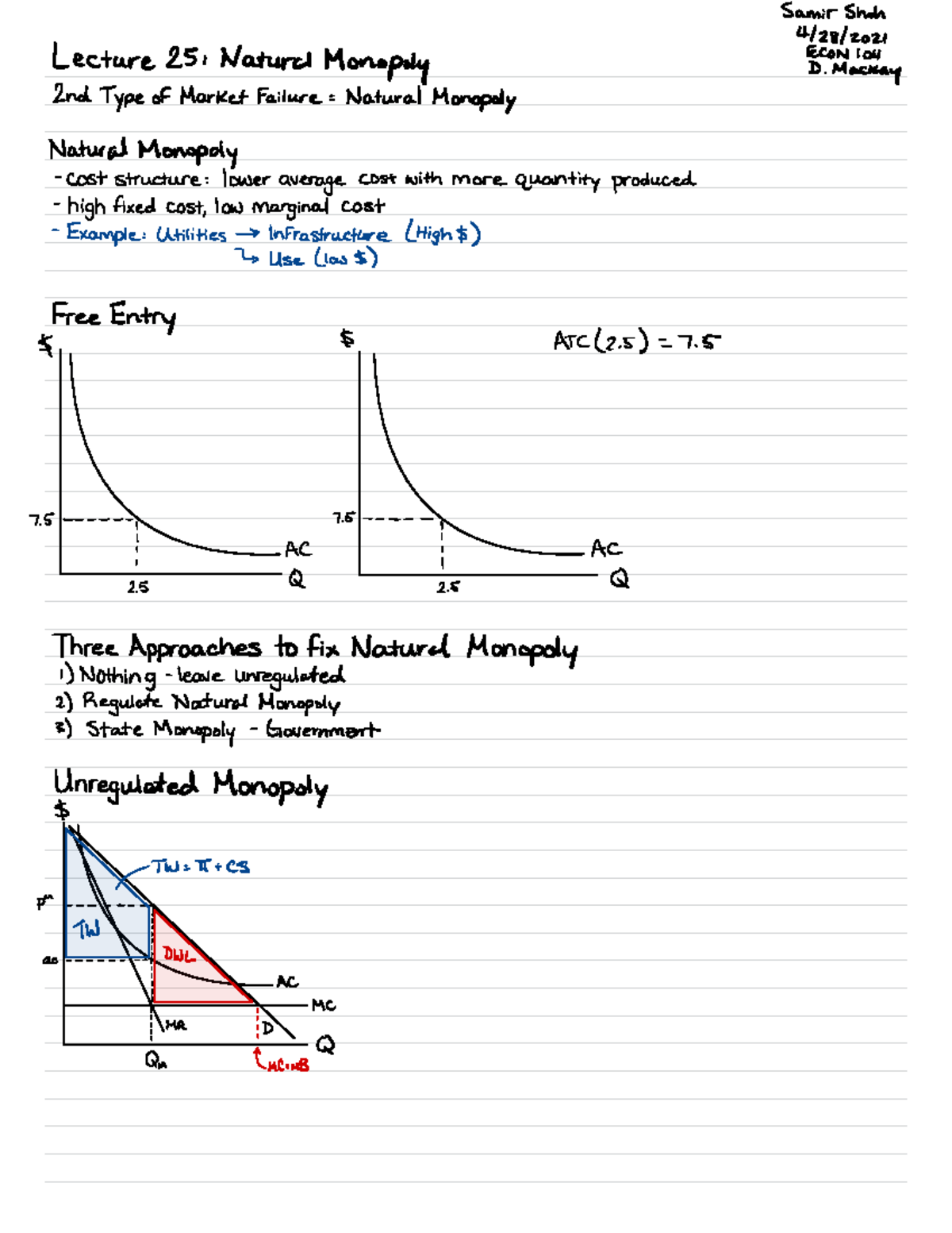Natural Monopolies - Samir Shah 4/28/ Lecture 25 : Natural Monopoly ...