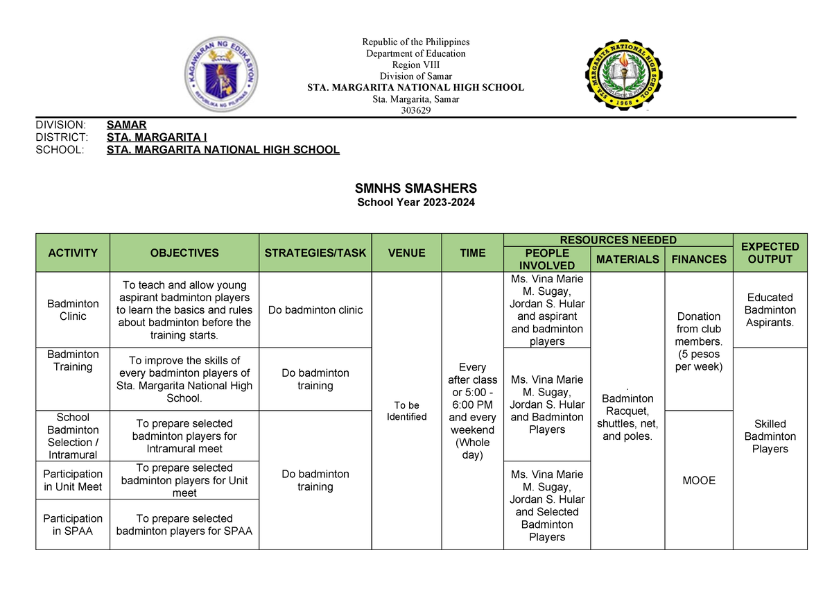 Smasher Action PLAN - Republic of the Philippines Department of ...