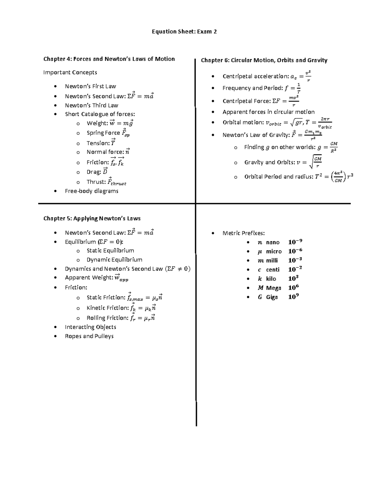 Equation Sheet Exam 2 - Studocu