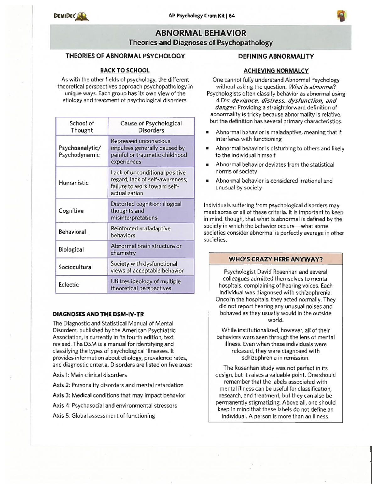 Abnormal Psychology - Clinical and Educ Psych Reviewer Questions ...