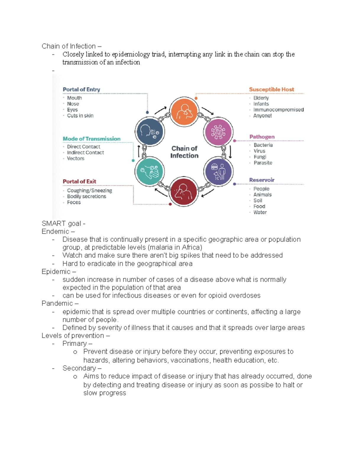 Quiz 2 Study Guide - Chain of Infection – - Closely linked to ...