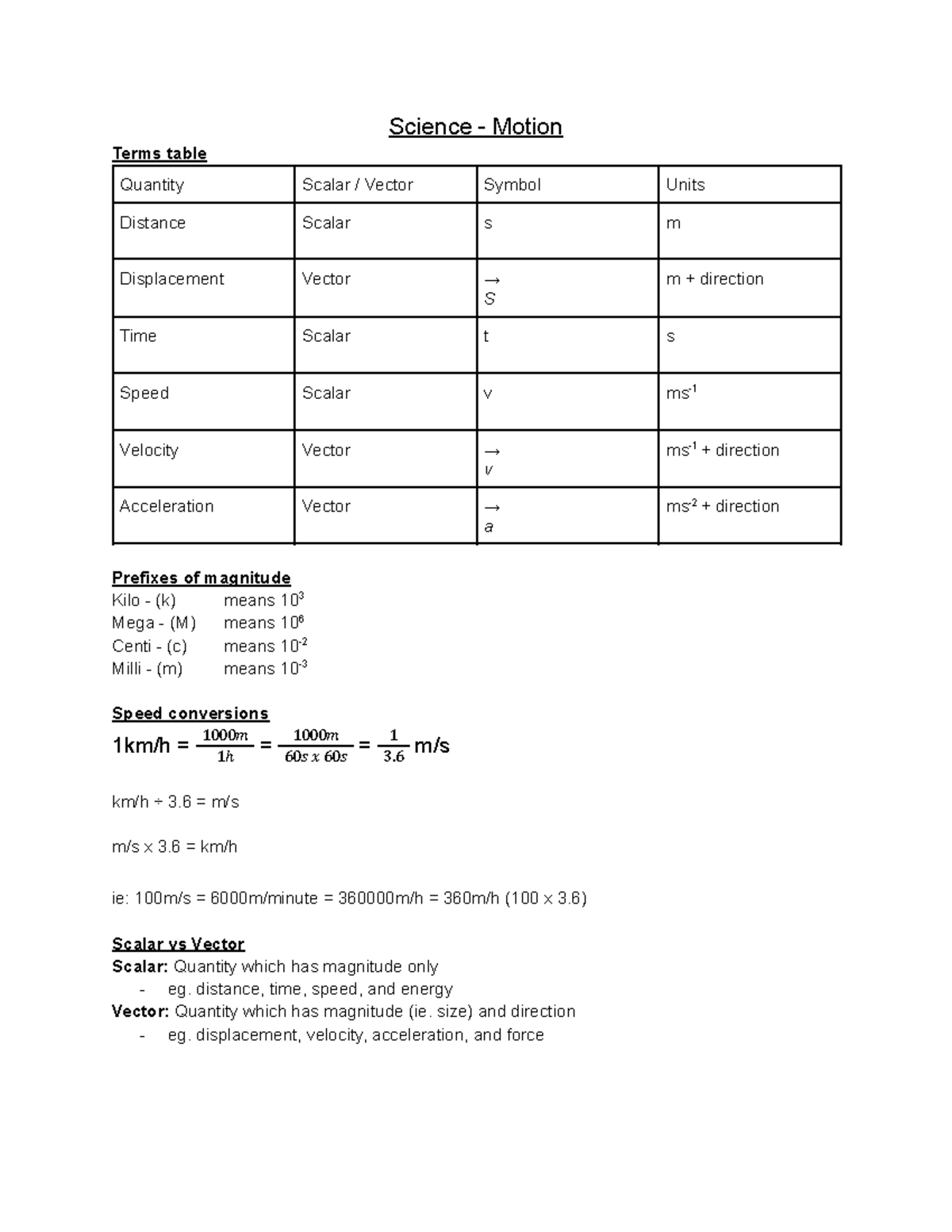Form IV Yearlies Science - Motion - Science - Motion Terms table ...