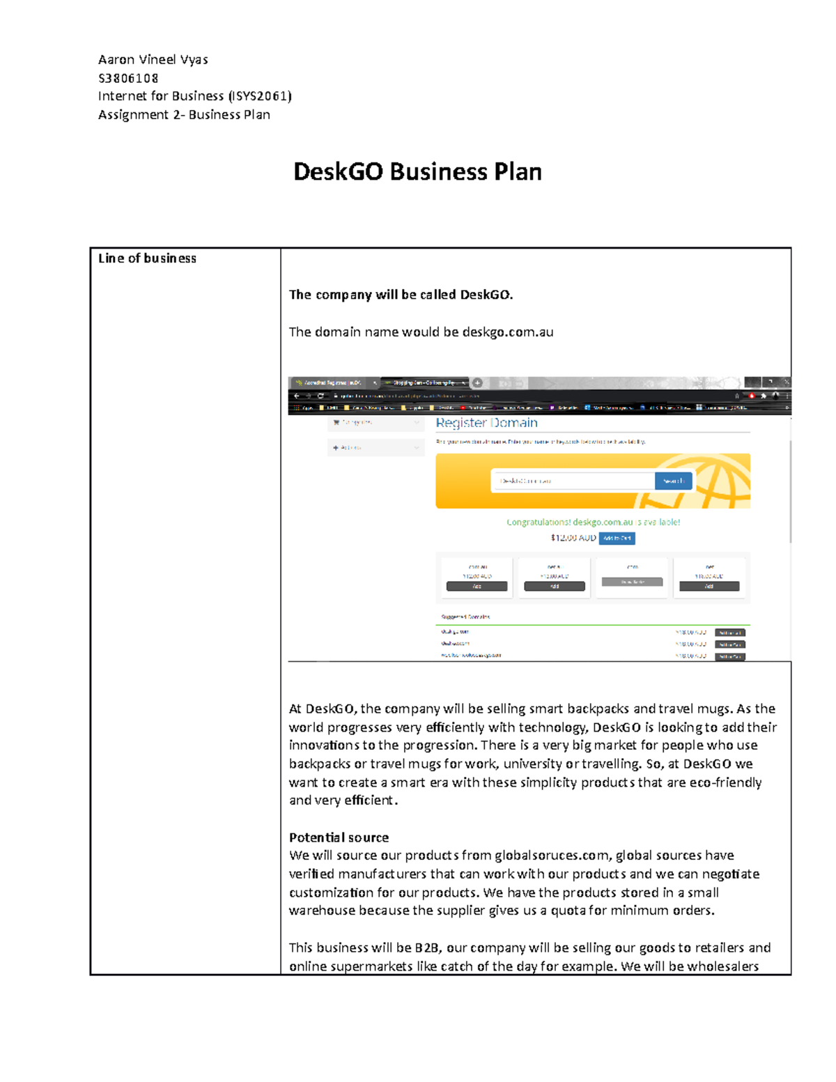 2.2 assignment analyzing a business plan