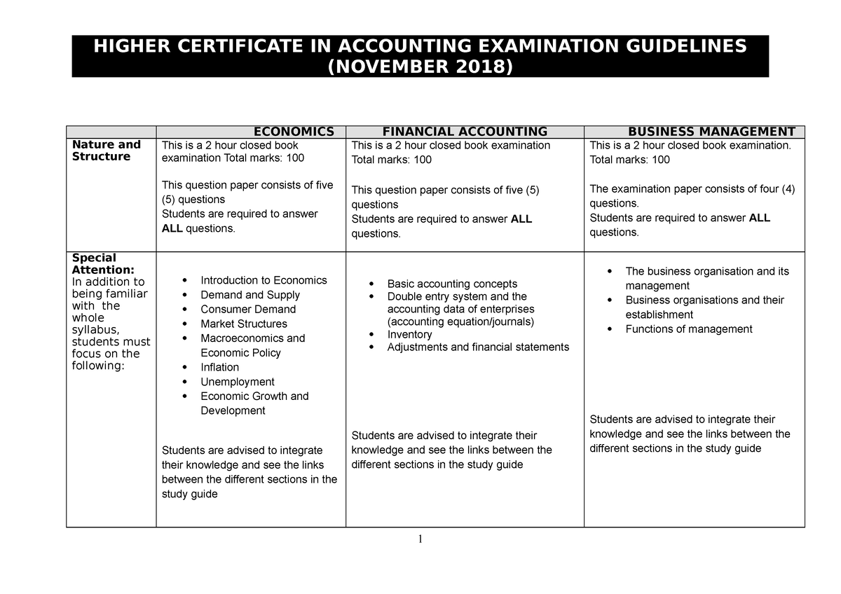 hcia-guidelines-november-2018-higher-certificate-in-accounting