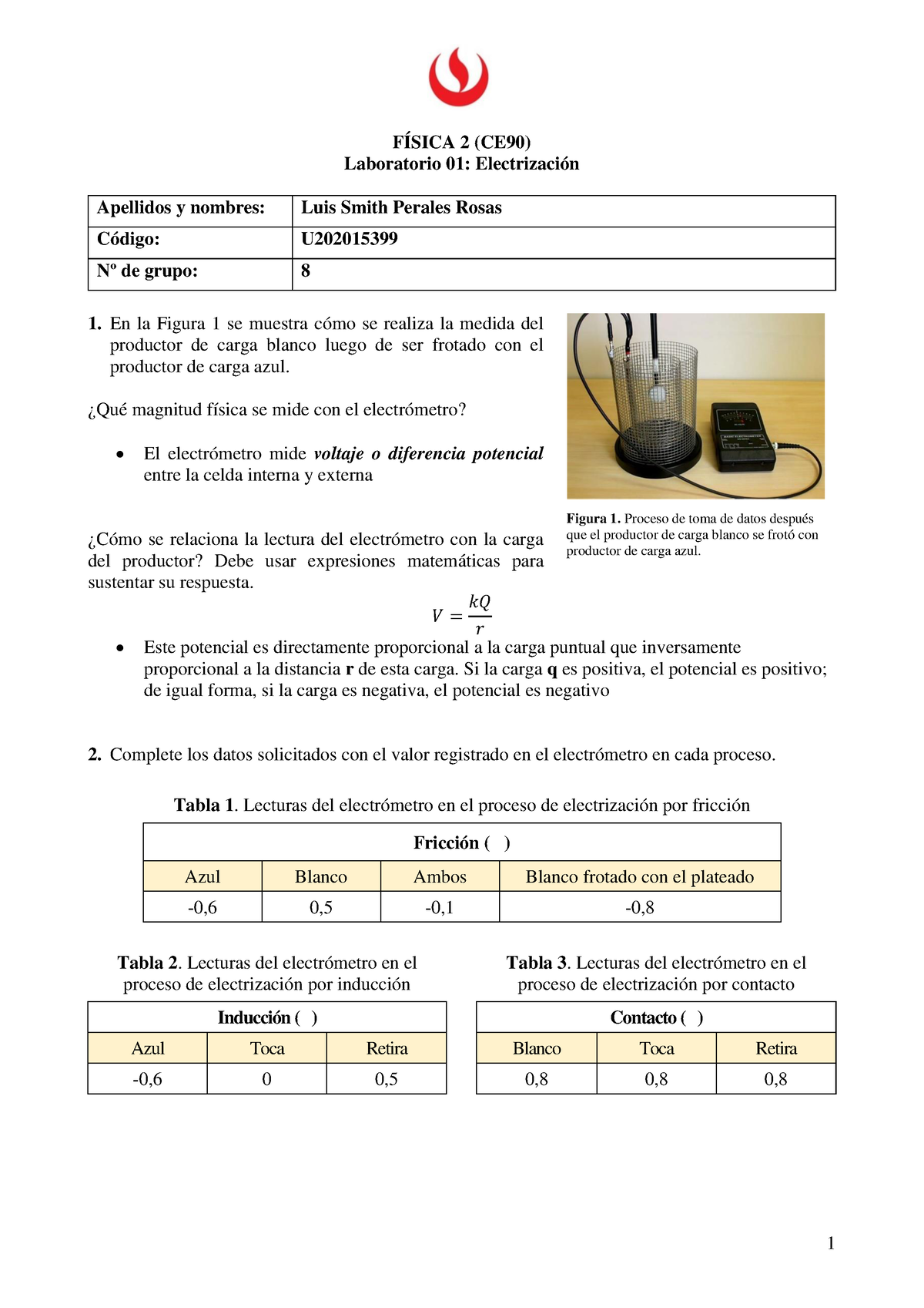 Laboratori 1 Fisaca 2 UPC - FÍSICA 2 (CE90) Laboratorio 01 ...