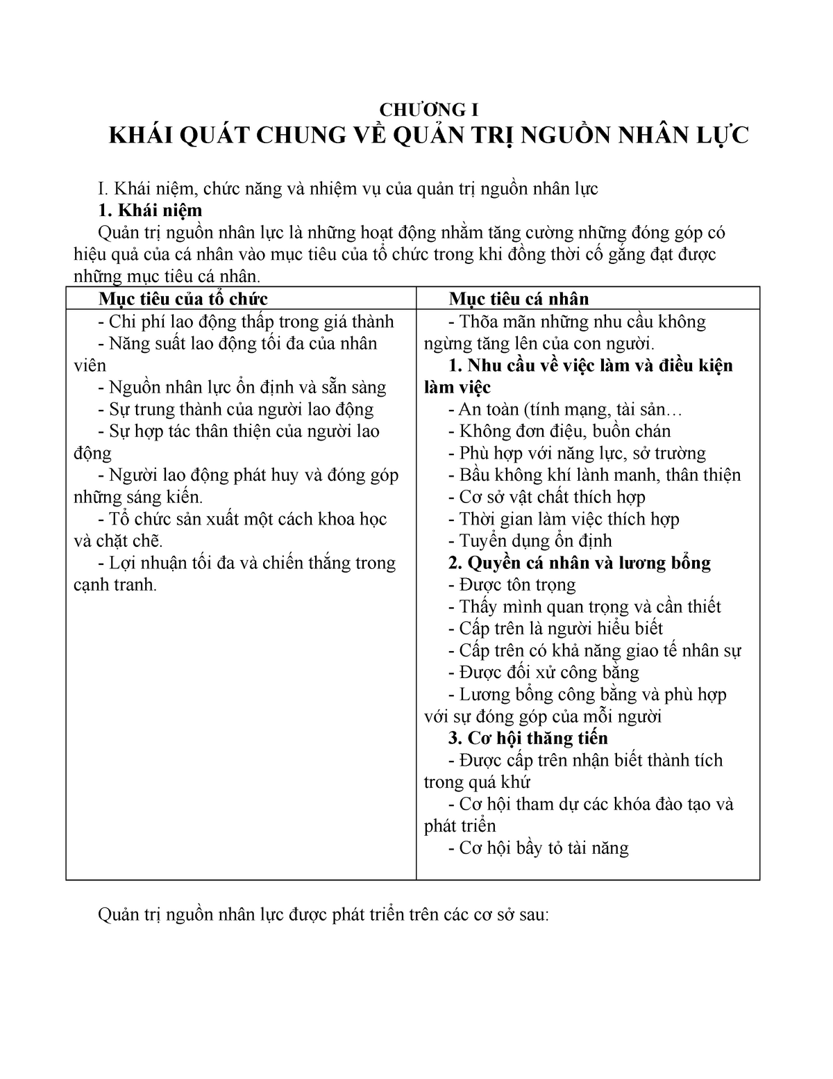 Tóm tắt Quản lý nguồn nhân lực - CHƯƠNG I KHÁI QUÁT CHUNG VỀ QUẢN TRỊ NGUỒN NHÂN LỰC I. Khái niệm, - Studocu