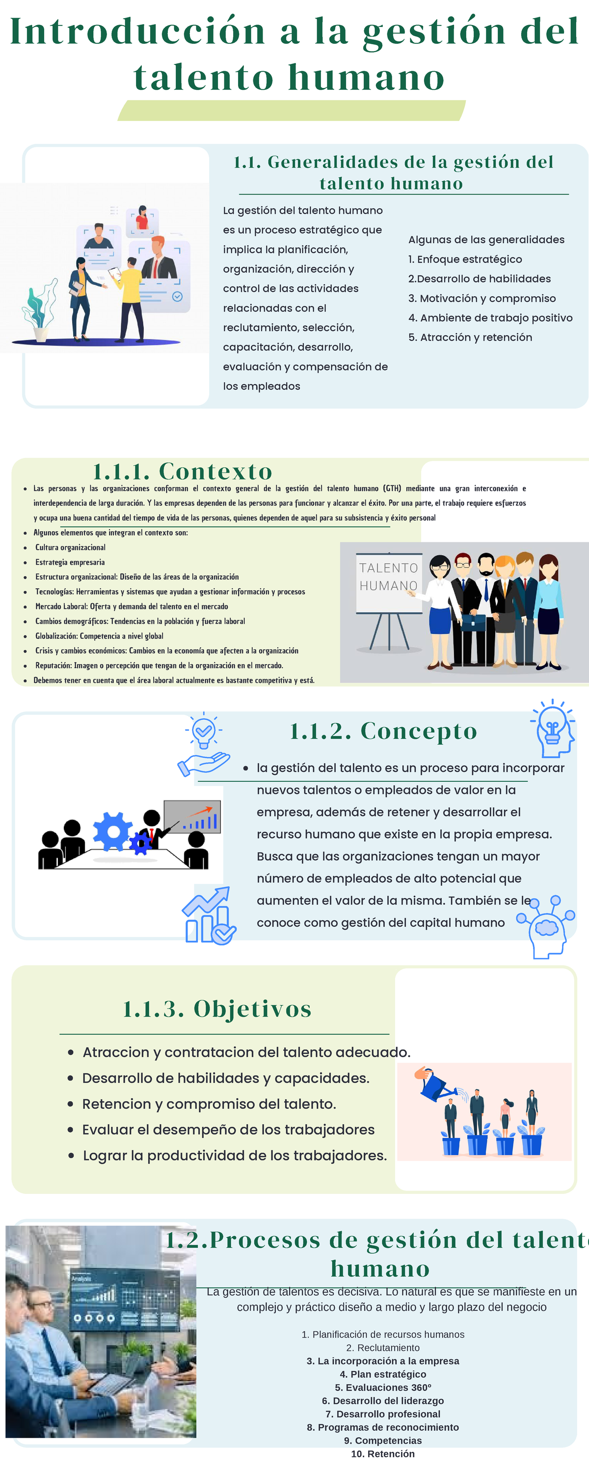 Infografía Gestion DEL Talento Humano - Introducción a la gestión del ...