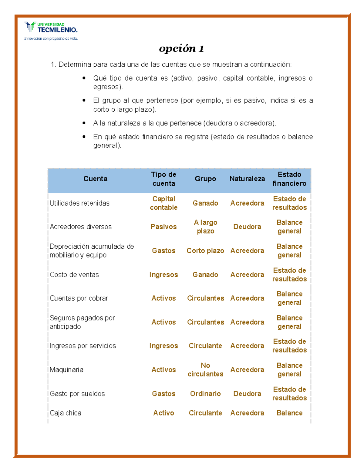 Actividad 2 - Opción 1 Determina Para Cada Una De Las Cuentas Que Se ...