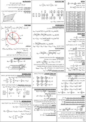 Free Vibration of Helical Springs - W. Jiang Assistant Professor ...