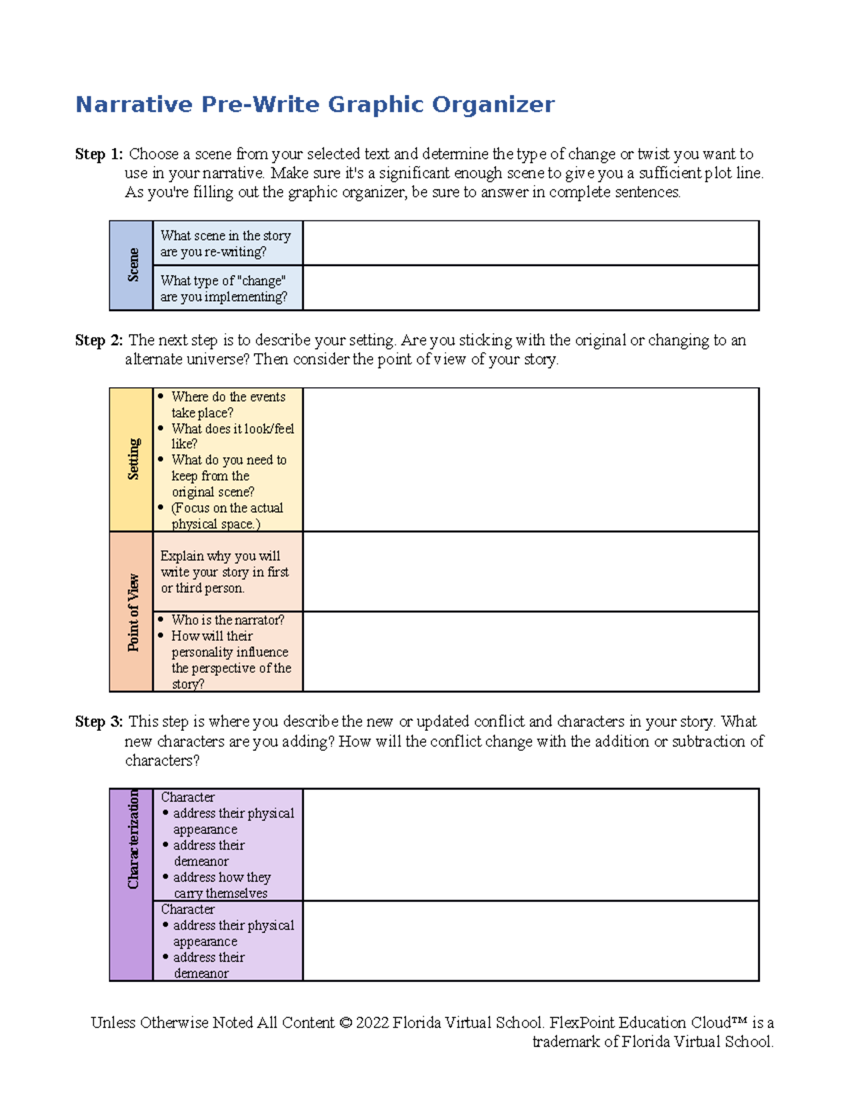 Pre plan graphic organizer - Narrative Pre-Write Graphic Organizer Step ...