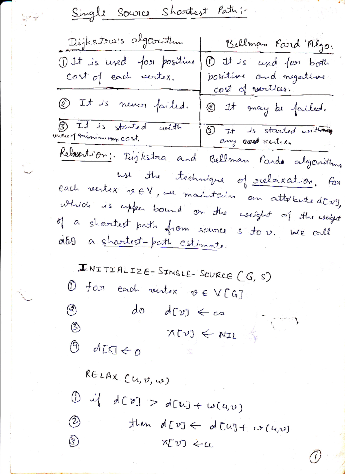 7. Dijkstra Algorithm - Sj"^qi-[ -o So,.ytc-o S l.,orrk rrf fofu ...