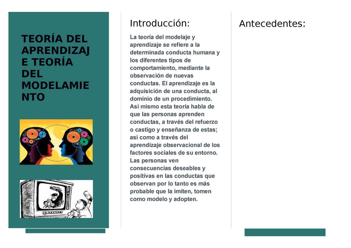 Triptico Teoría DEL Aprendizaje Teoría DEL Modelamiento Psicología Del Aprendizaje Studocu